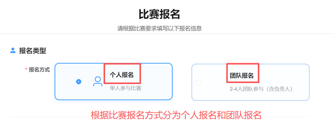 根据比赛报名方式选择对应入口。